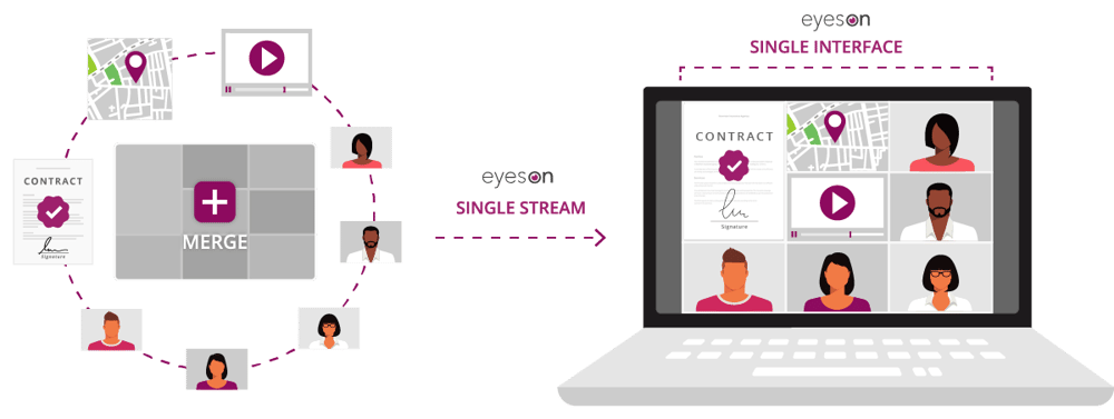Single-stream-technology-layout@1200x Single-stream-technology-layout@1200x